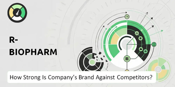 How Strong Is R-Biopharm Company's Brand Position Against Competitors?