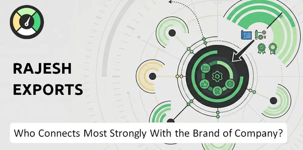Who Connects Most Strongly With the Brand of Rajesh Exports Company?