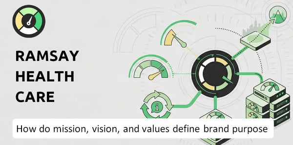 What are Mission Vision & Core Values of Ramsay Health Care Company?
