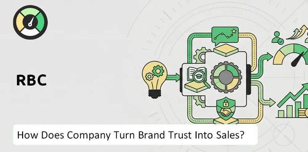 How Does RBC Company Turn Brand Trust Into Sales and Demand?