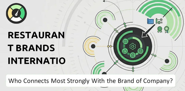 Who Connects Most Strongly With the Brand of Restaurant Brands International Company?