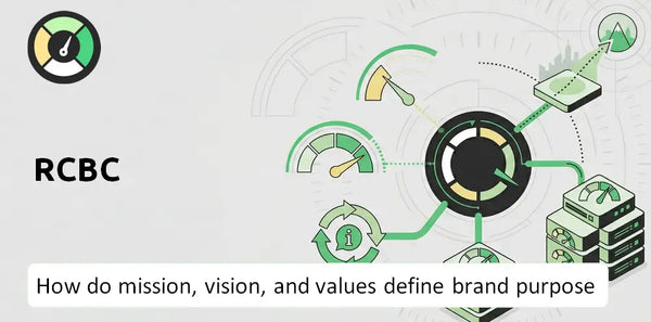 What Do the Mission, Vision, and Values of RCBC Company Say About Its Brand Purpose?