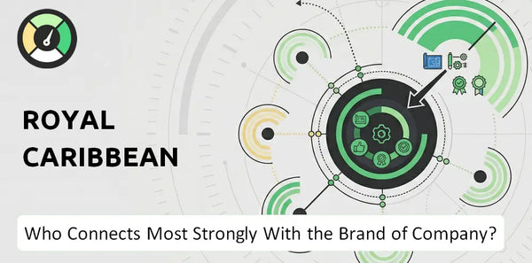 Who Connects Most Strongly With the Brand of Royal Caribbean Company?