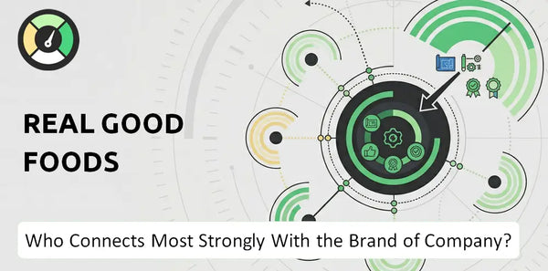 What is Customer Demographics and Target Market of Real Good Foods Company?