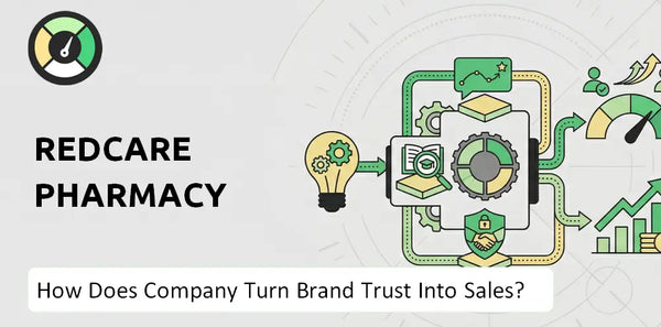 How Does Redcare Pharmacy Company Turn Brand Trust Into Sales and Demand?