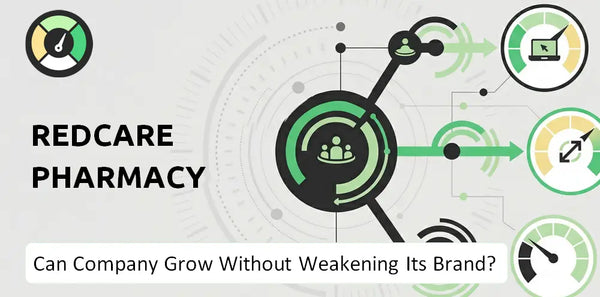 Can Redcare Pharmacy Company Grow Without Weakening Its Brand?