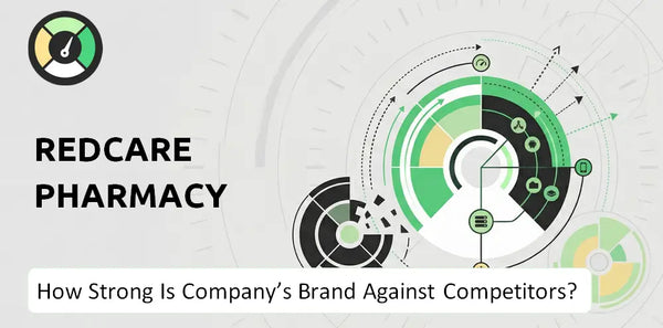 How Strong Is Redcare Pharmacy Company's Brand Position Against Competitors?