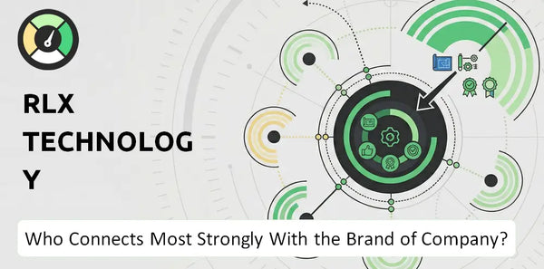 Who Connects Most Strongly With the Brand of RLX Technology Company?