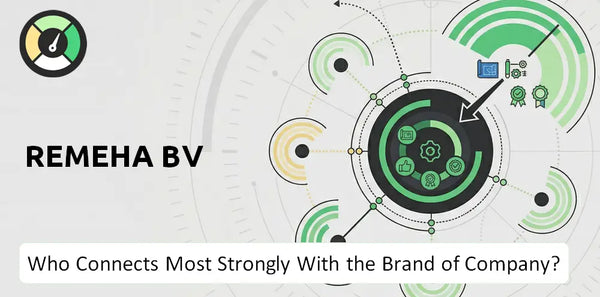 What is Customer Demographics and Target Market of Remeha BV Company?