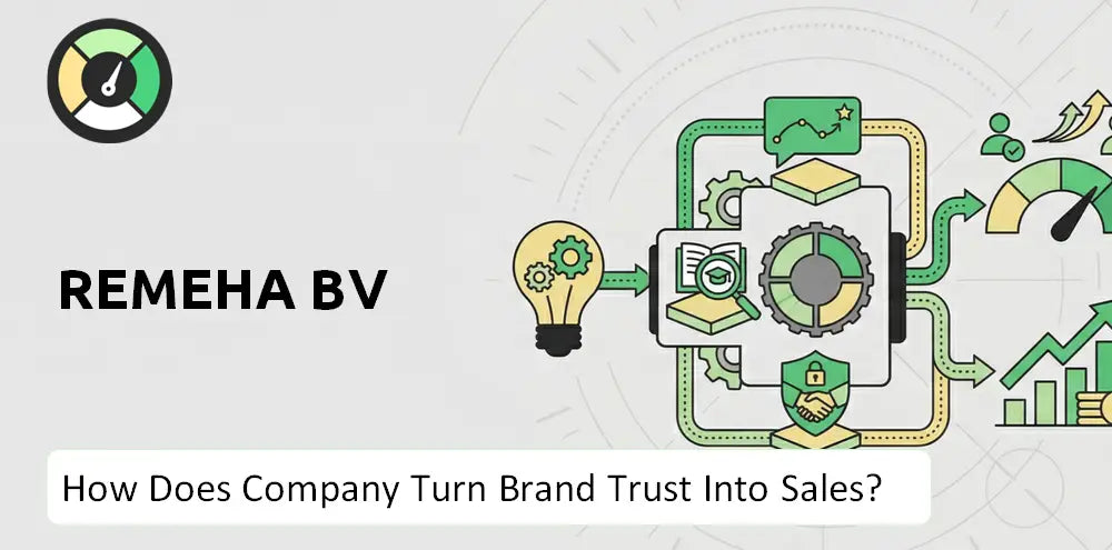 Remeha Company Brand Demand