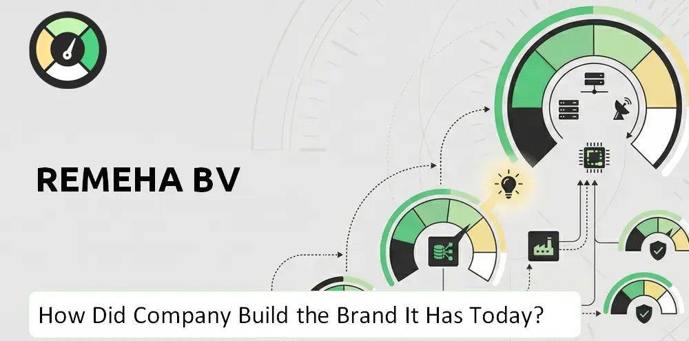 Remeha Company Brand History