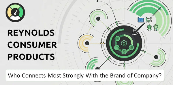 What is Customer Demographics and Target Market of Reynolds Consumer Products Company?