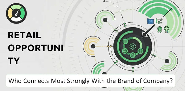 Who Connects Most Strongly With the Brand of Retail Opportunity Investments Company?
