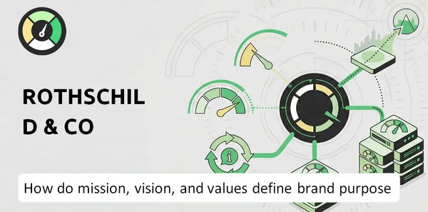 What Do the Mission, Vision, and Values of Rothschild & Co Company Say About Its Brand Purpose?