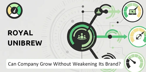 What is Growth Strategy and Future Prospects of Royal Unibrew Company?