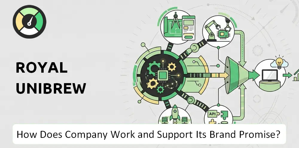 Royalunibrew Company Brand Operations