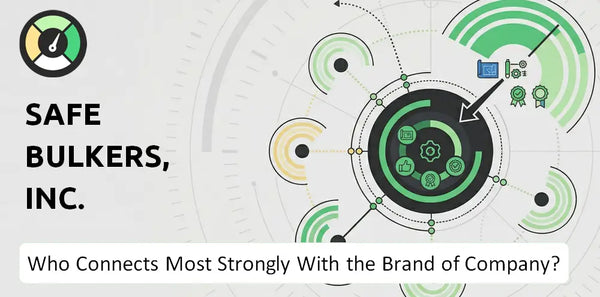 Who Connects Most Strongly With the Brand of Safe Bulkers, Inc. Company?