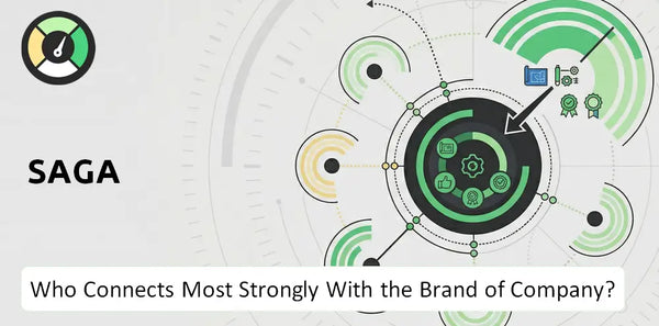 Who Connects Most Strongly With the Brand of Saga Company?