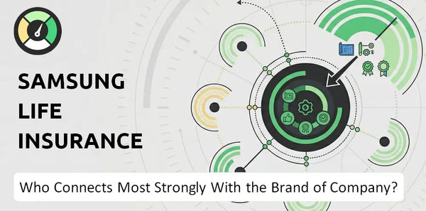 Who Connects Most Strongly With the Brand of Samsung Life Insurance Company?