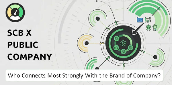 Who Connects Most Strongly With the Brand of SCB X Public Company Company?