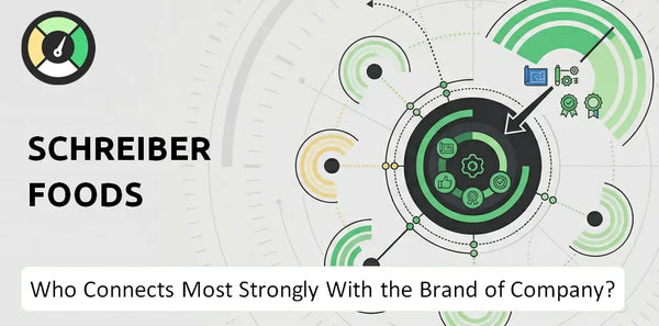 Who Connects Most Strongly With the Brand of Schreiber Foods Company?