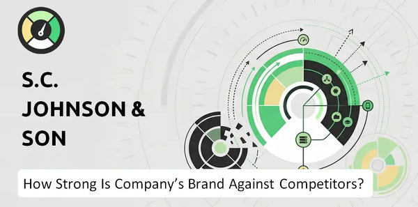 What is Competitive Landscape of S.C. Johnson & Son Company?