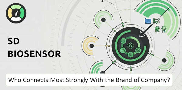 Who Connects Most Strongly With the Brand of SD BioSensor Company?