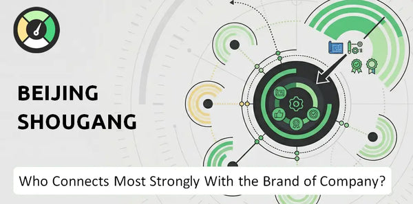Who Connects Most Strongly With the Brand of Beijing Shougang Company?