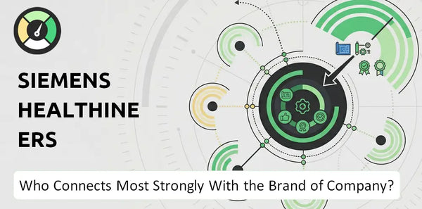 Who Connects Most Strongly With the Brand of Siemens Healthineers Company?