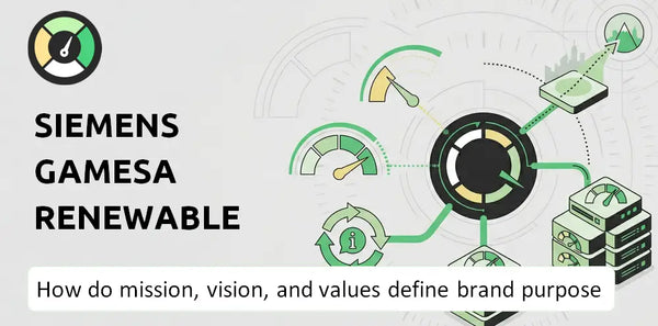 What Do the Mission, Vision, and Values of Siemens Gamesa Renewable Energy Company Say About Its Brand Purpose?