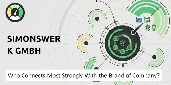 Who Connects Most Strongly With the Brand of Simonswerk GmbH Company?
