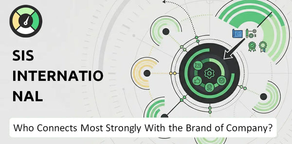 Who Connects Most Strongly With the Brand of SiS International Holdings Company?