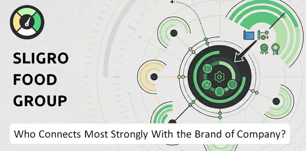 What is Customer Demographics and Target Market of Sligro Food Group Company?