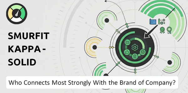 Who Connects Most Strongly With the Brand of Smurfit Kappa - Solid board & Graphic Board Operations Company?