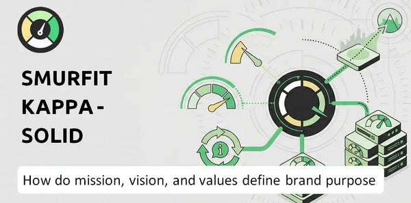 What Do the Mission, Vision, and Values of Smurfit Kappa - Solid board & Graphic Board Operations Company Say About Its Brand Purpose?