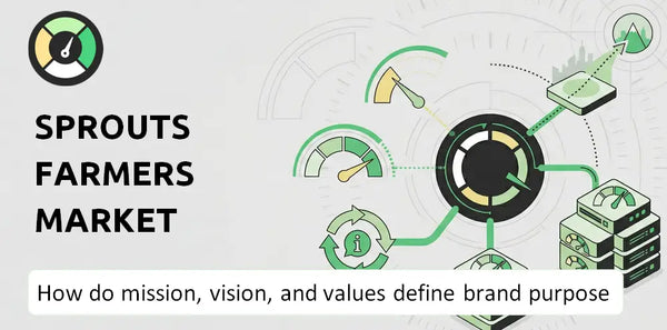 What Do the Mission, Vision, and Values of Sprouts Farmers Market Company Say About Its Brand Purpose?