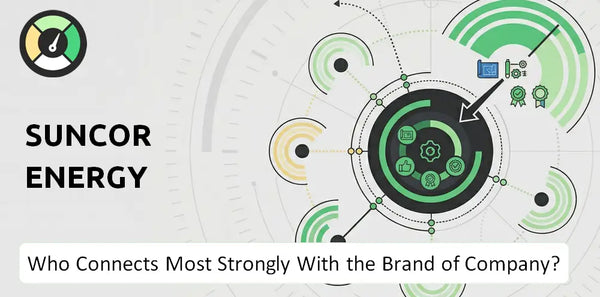 Who Connects Most Strongly With the Brand of Suncor Energy Company?