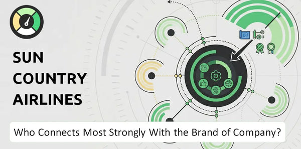 Who Connects Most Strongly With the Brand of Sun Country Airlines Company?