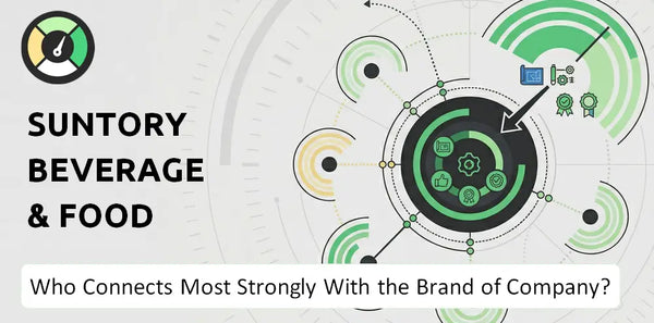Who Connects Most Strongly With the Brand of Suntory Beverage & Food Company?