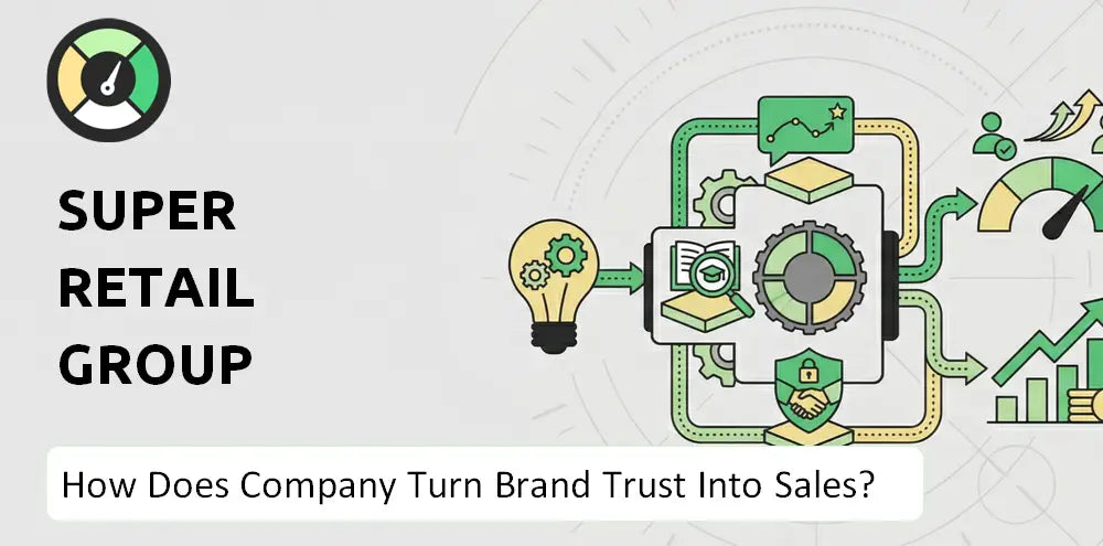 Superretailgroup Company Brand Demand