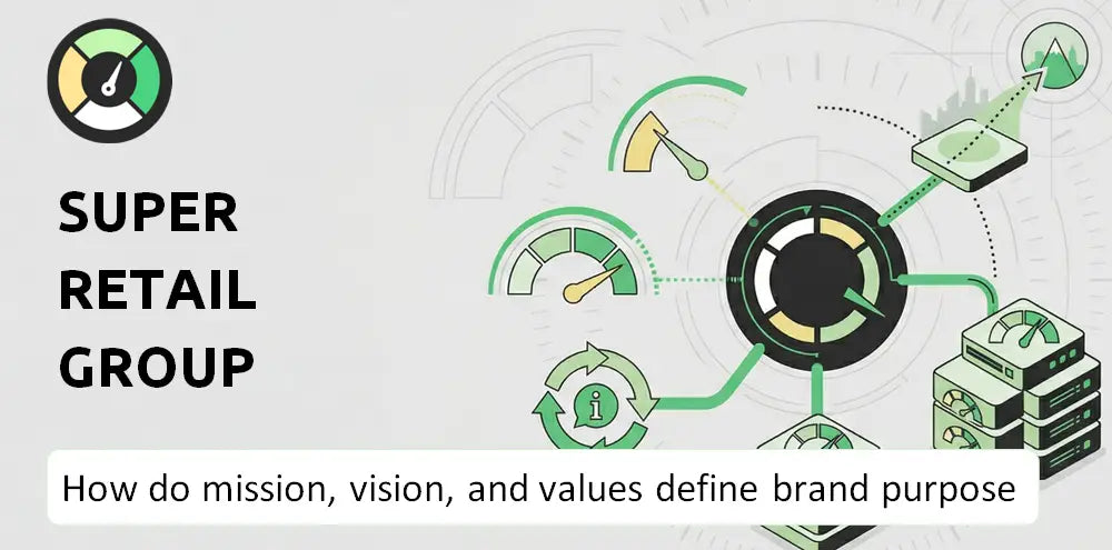 Superretailgroup Company Brand Purpose