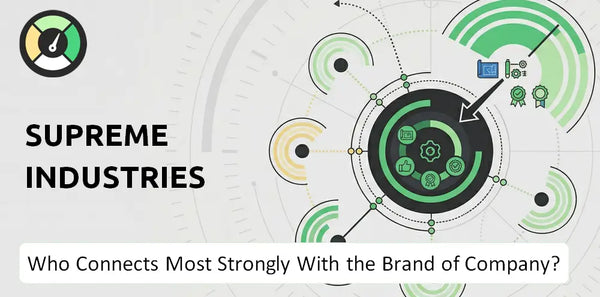 Who Connects Most Strongly With the Brand of Supreme Industries  Company?