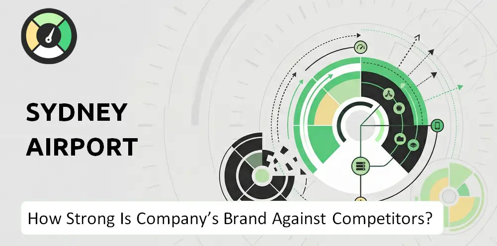 Sydneyairport Company Brand Position