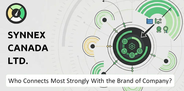Who Connects Most Strongly With the Brand of Synnex Canada Ltd. Company?