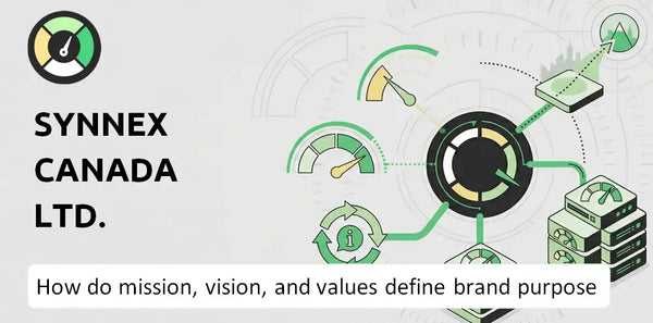 What Do the Mission, Vision, and Values of Synnex Canada Ltd. Company Say About Its Brand Purpose?