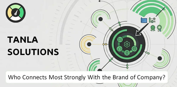 Who Connects Most Strongly With the Brand of Tanla Solutions Company?