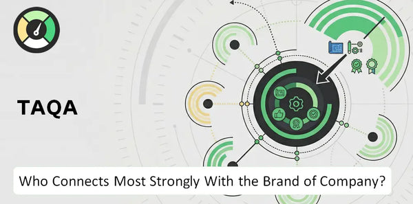 Who Connects Most Strongly With the Brand of TAQA Company?