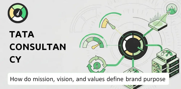 What Do the Mission, Vision, and Values of Tata Consultancy Services Company Say About Its Brand Purpose?