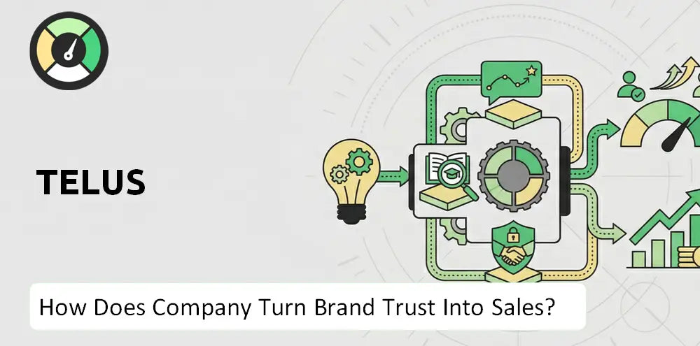 Telus Company Brand Demand