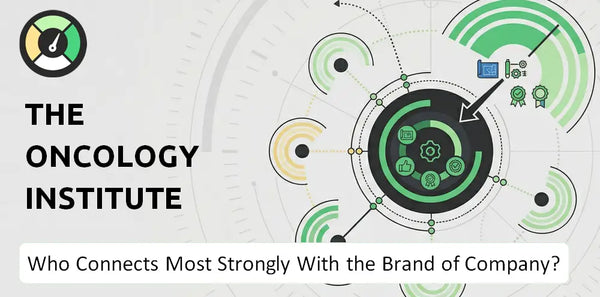 Who Connects Most Strongly With the Brand of The Oncology Institute Company?